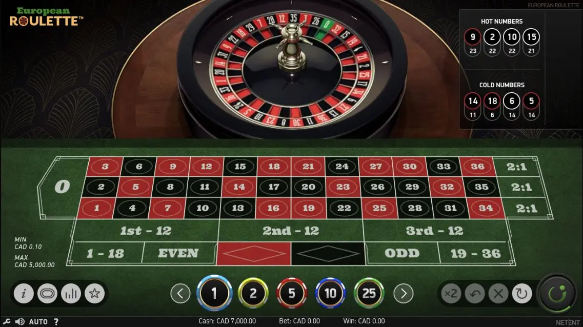 Roulette au winoui casino
